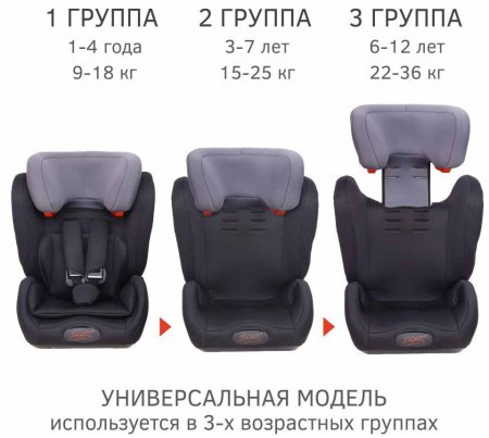 Siger Автокресло "Гранд Isofix (9-36 кг) / цвет sky dark (темно-серый)