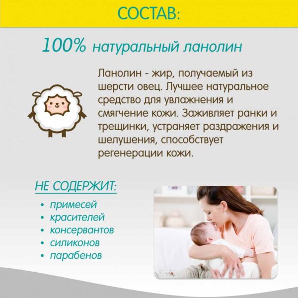 Inseense Крем для сосков и губ Lanolin Cream, 30г