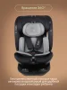 Автокресло SPIN PLUS 360 i-SIZE (GR серое)