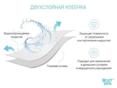 Roxy-Kids Клеёнка-наматрасник с резинками-держателями / цвет белый