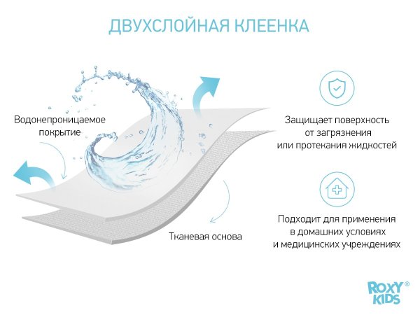 Roxy-Kids Клеёнка-наматрасник с резинками-держателями / цвет белый