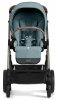 Cybex Прогулочная коляска Balios S Lux TPE / цвет Sky Blue (голубой)