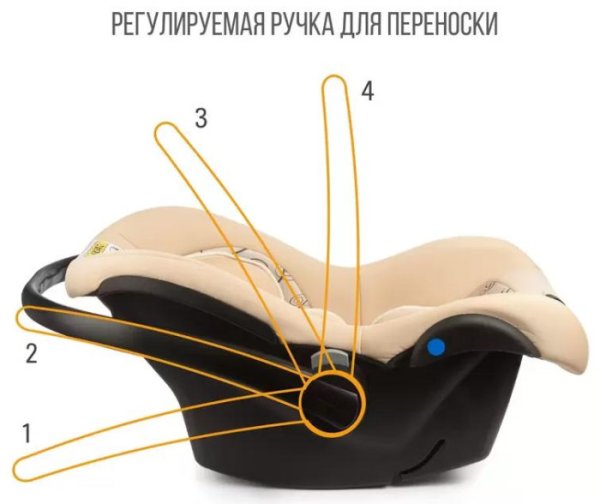 Zlatek Автокресло Colibri Lux (0-13 кг) / цвет винтаж (бежевый)