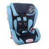 Автокресло детское Siger Индиго Isofix (9-36 кг) / синий