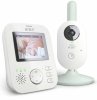 Philips Avent Цифровая видеоняня A-FHSS
