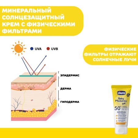 Chicco крем 0+ солнцезащитный минеральный SPF50+, 75 мл Baby Moments sun