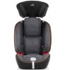Britax Roemer Детское автокресло Evolva 123 Plus / цвет Black Marble