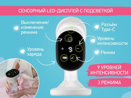 Roxy-kids Молокоотсос электрический с бутылочкой