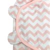 Summer Infant Конверт для пеленания на липучке SwaddleMe / цвет белый/розовый (зигзаги)