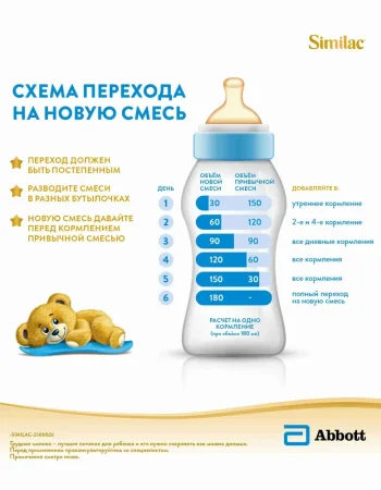Similac 2 комфорт смесь сухая для детей от 6 до 12 мес 750 гр