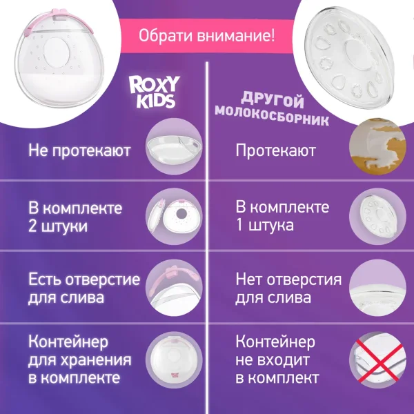 ROXY-KIDS Молокосборник с заглушкой, 2 шт. в футляре/цвет сиреневый