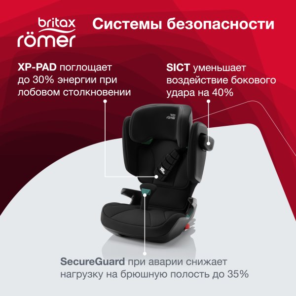 Britax Roemer Автокресло Kidfix i-size (15-36 кг) / цвет Cosmos Black (черный)
