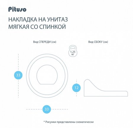 Pituso Накладка на унитаз мягкая со спинкой, цвет / серый (grey)