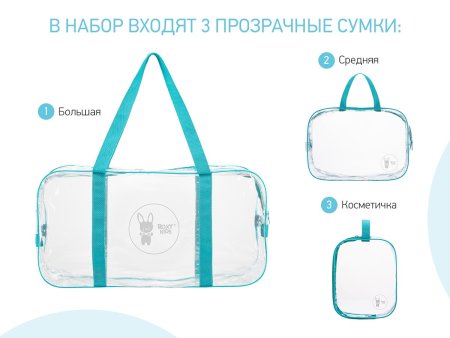 Roxy-kids Комплект из 3 сумок в роддом / цвет бирюзовый