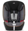 Britax Roemer Детское автокресло Evolva 123 Plus / цвет Black Marble