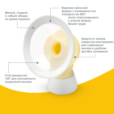 Medela двойной электронный молокоотсос Swing Maxi Flex