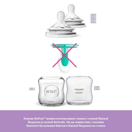 Philips Avent Бутылочка для кормления Natural Response, с клапаном AirFree, 0+, 125 мл, 2 штуки