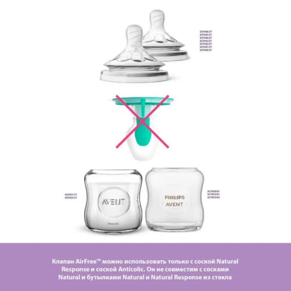 Philips Avent Бутылочка для кормления Natural Response, с клапаном AirFree, 0+, 125 мл, 2 штуки