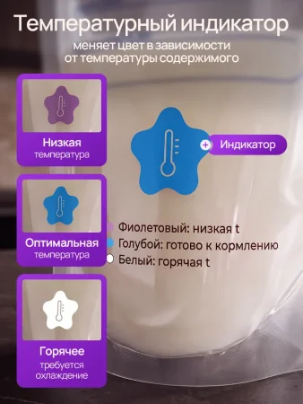 Пакеты для хранения груд.молока PURE MILK