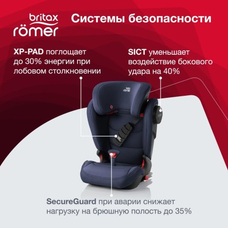 Britax Roemer Детское автокресло KIDFIX III S / цвет Moonlight Blue Trendline / темно-синий