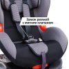 Автокресло Siger КОКОН Isofix Серый