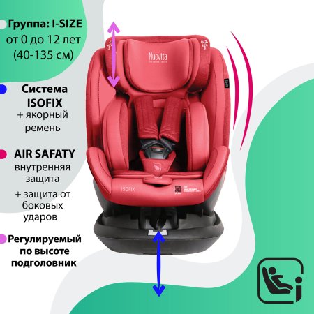 Nuovita Автокресло Maczione NiS2-1 I-Size / цвет Rosso/Красный 