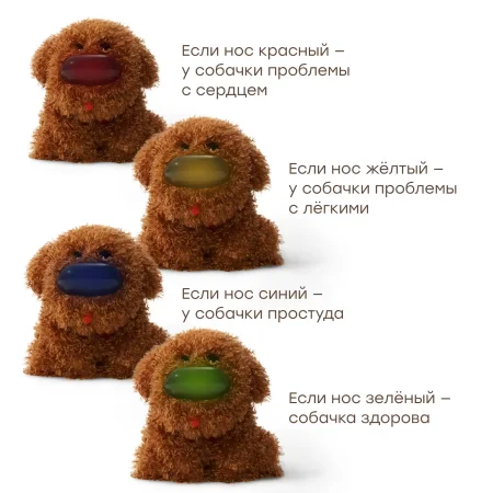 (м)331974, Интерактивная собачка CLINIC ZOO «КЛИНИК ЗУ» (коричневый / brown)
