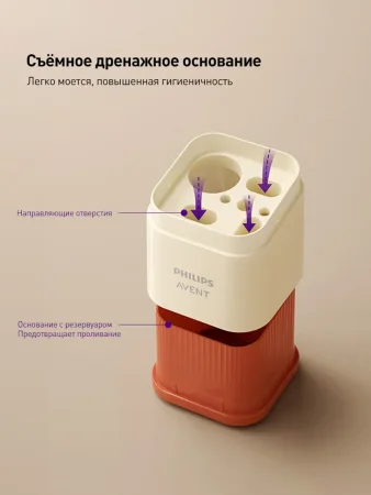 Набор щеток для бутылочек и сосок, Philips Avent