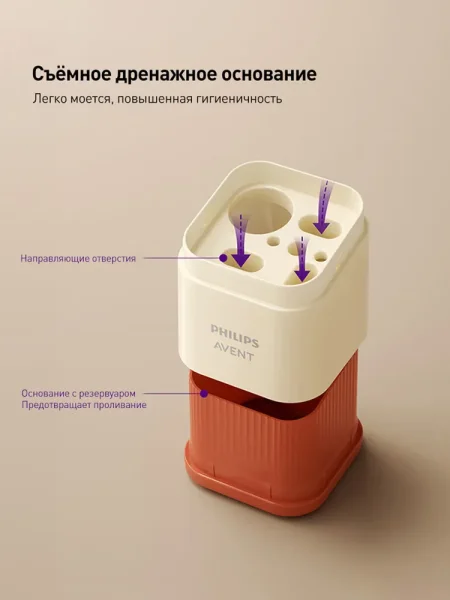 Набор щеток для бутылочек и сосок, Philips Avent