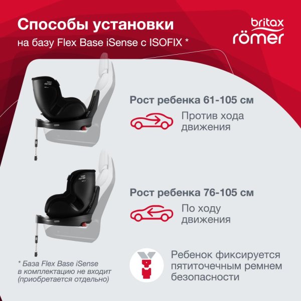 Britax Roemer Детское автокресло Dualfix iSense / цвет Space Black