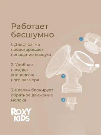 Молокоотсос ручной, бутылочка в комплекте, зелёный