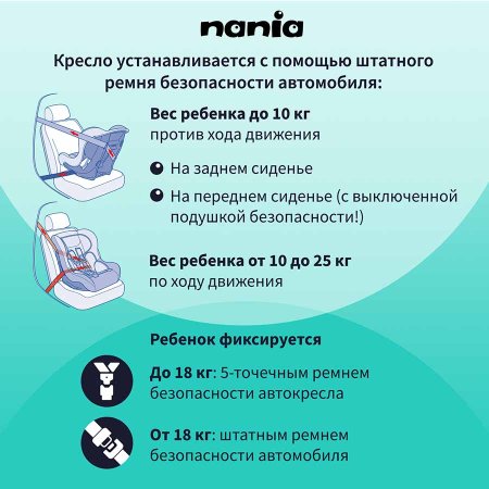 Nania Автокресло Trio Eco (0-25 кг) / цвет серый
