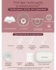 Беспроводной портативный электрический молокоотсос M5, цвет серый Мамкози /Momcozy