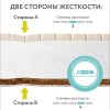 Детский матрас Plitex Eco Max 1190х600х120