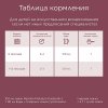 Nutrilon Смесь молочная сухая Profutura DuoBiotik 2, с 6 месяцев, 800 г