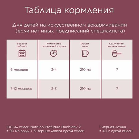 Nutrilon Смесь молочная сухая Profutura DuoBiotik 2, с 6 месяцев, 800 г