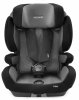Recaro Автокресло Tian (9-36 кг) / цвет Core Simply Grey (серый)