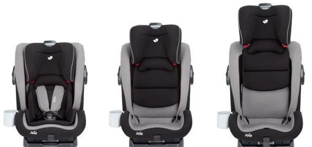 Joie Автокресло детское Bold/ группа 1/2/3 (9-36 кг)/ цвет Laurel