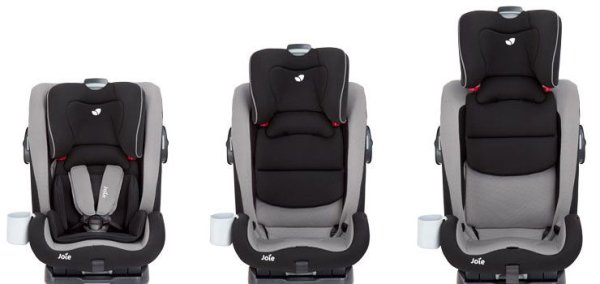 Joie Автокресло детское Bold/ группа 1/2/3 (9-36 кг)/ цвет Laurel
