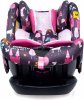 Cosatto Автокресло (9-36 кг) "All in All Plus" Unicorn Land