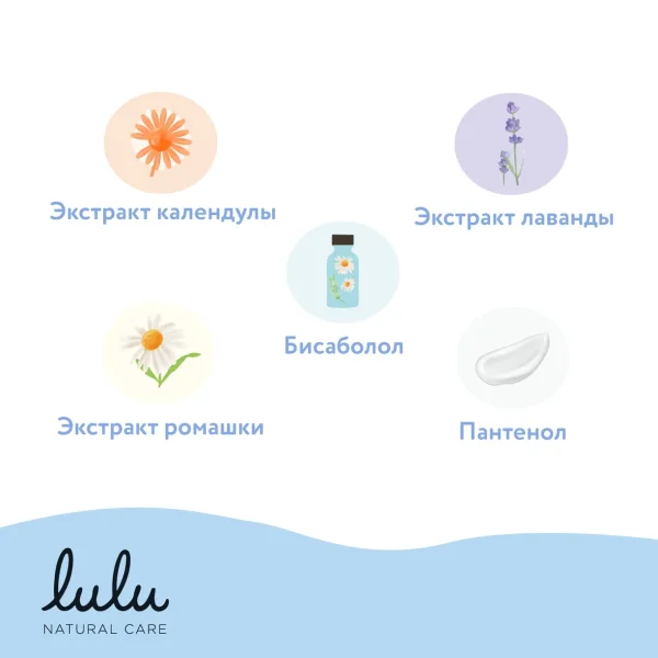 Пена LULU 250 мл