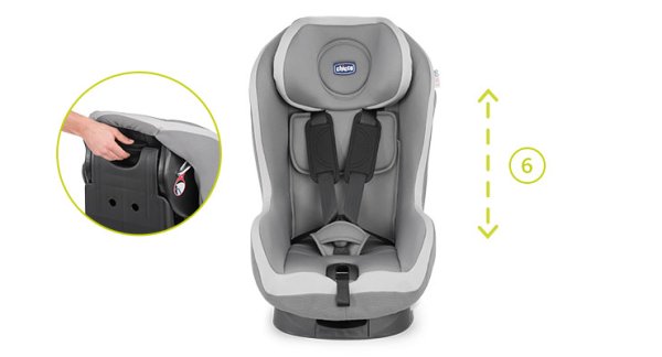 Автокресло Chicco Go-One Red группа 1 (9-18 кг) / красный