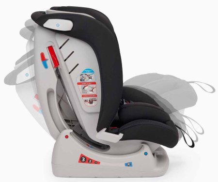 Happy baby Автокресло Sandex / цвет black (черный)