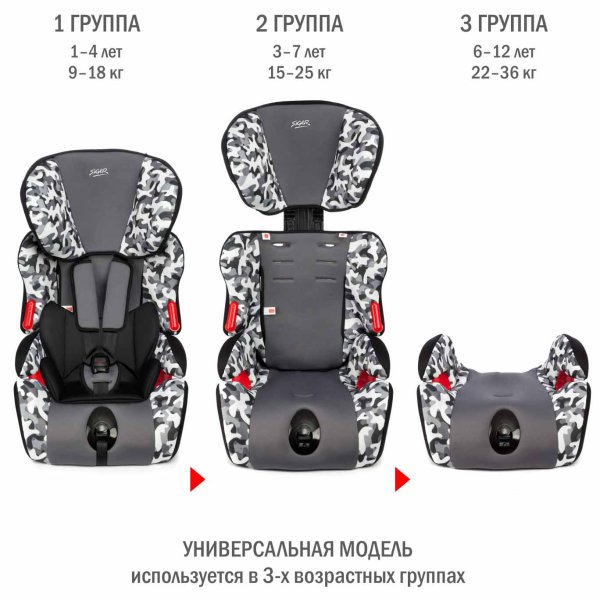 Siger Автокресло Art Космо Люкс (9-36 кг) / цвет милитари
