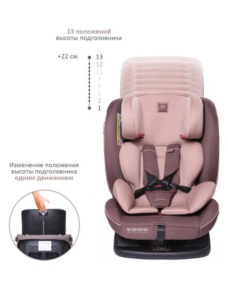 Babyсare Детское автокресло Troner гр 0+/I/II/III, 0-36, (0-12лет), цвет / Шоколадный-Бежевый (Chocolate-Beige) 