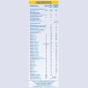 Nan 1 Optipro Гипоаллергенный с рождения, 800г