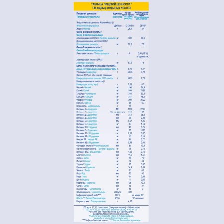 Nan 1 Optipro Гипоаллергенный с рождения, 800г