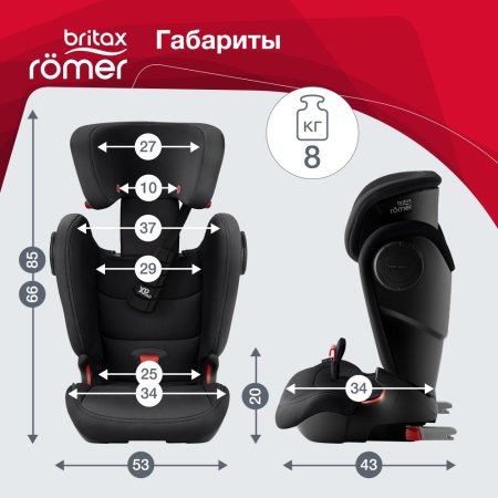 Britax Roemer Детское автокресло KIDFIX III S / цвет Cosmos Black Trendline / черный