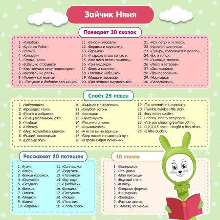 BertToys Зайчик Няня / цвет зеленый