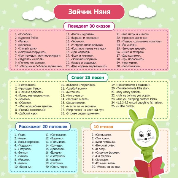 BertToys Зайчик Няня / цвет зеленый